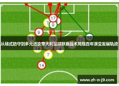 从链式防守到多元进攻意大利足球联赛战术风格百年演变发展轨迹