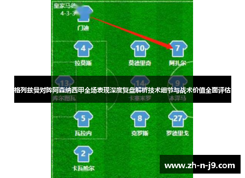 格列兹曼对阵阿森纳西甲全场表现深度复盘解析技术细节与战术价值全面评估