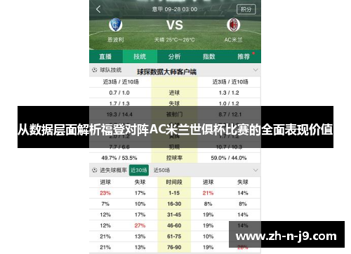 从数据层面解析福登对阵AC米兰世俱杯比赛的全面表现价值 从数据层面解析福登对阵AC米兰世俱杯比赛的全面表现价值