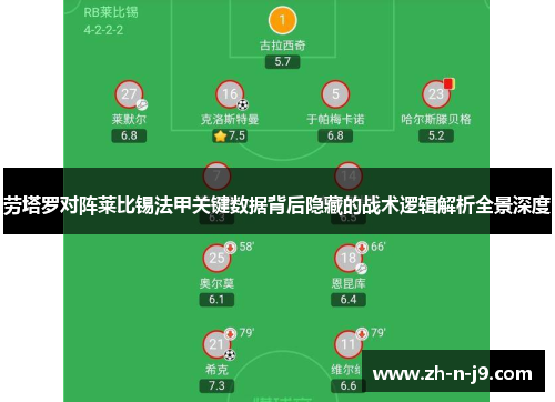 劳塔罗对阵莱比锡法甲关键数据背后隐藏的战术逻辑解析全景深度 劳塔罗对阵莱比锡法甲关键数据背后隐藏的战术逻辑解析全景深度
